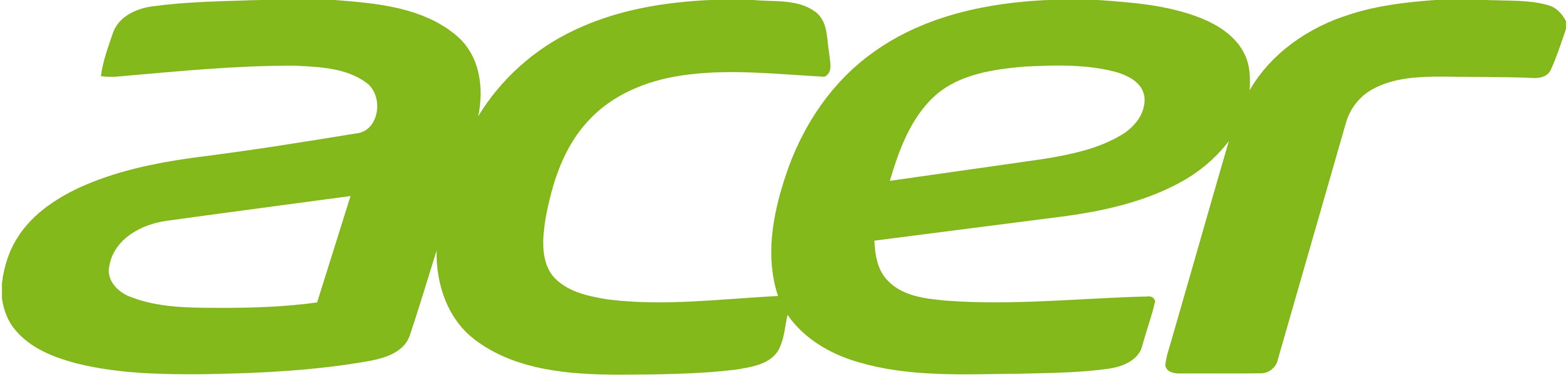 Acer logo png