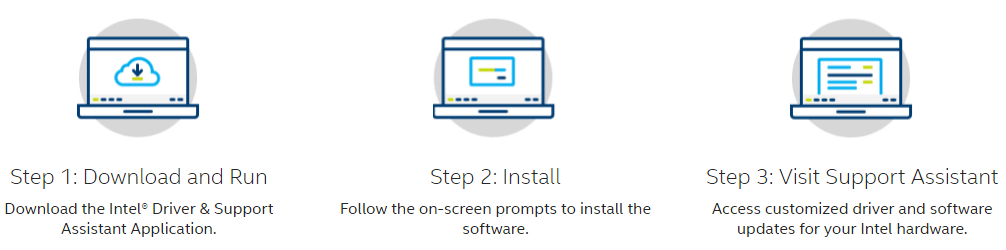 steps to install intel driver and support assistant